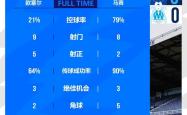 开云体育在线-包含卡昂岌岌可危，法甲保级赛程艰难的词条