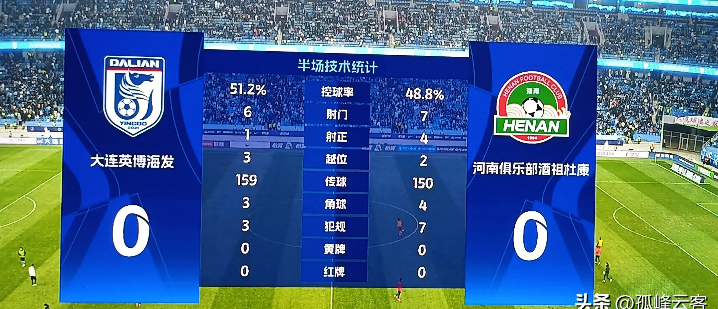 河南建业在客场不敌广东队，遗憾收场的简单介绍