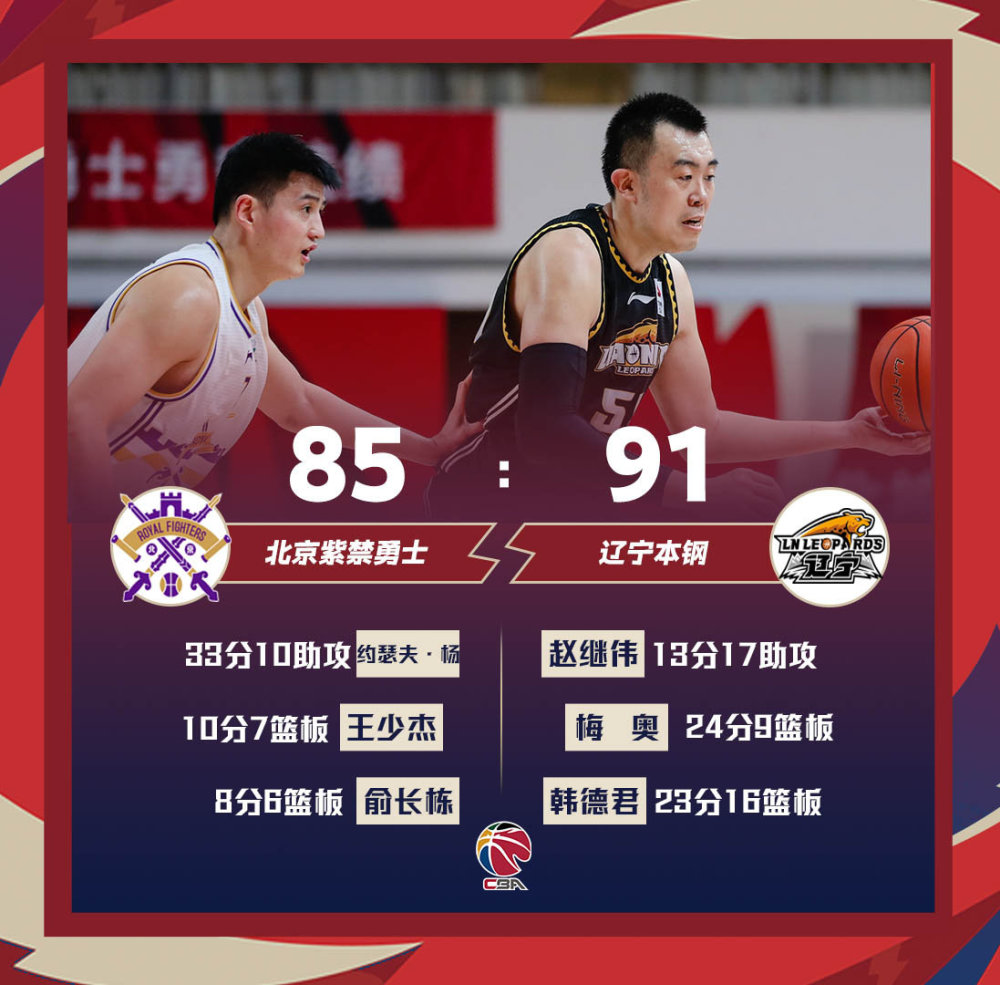 湖南男篮不敌甘肃队,遭遇连败压力 湖南男篮不敌甘肃队,遭遇连败压力